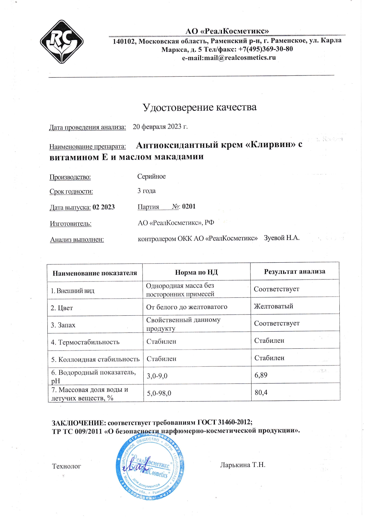 Паспорт №0220230201